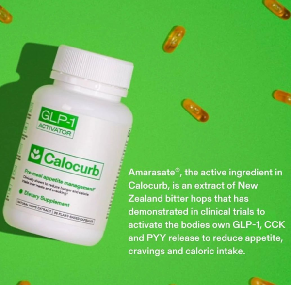 Calocurb GLP1 Activator